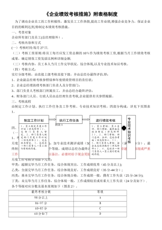 2025年环境检测公司绩效考核办法附全套表格