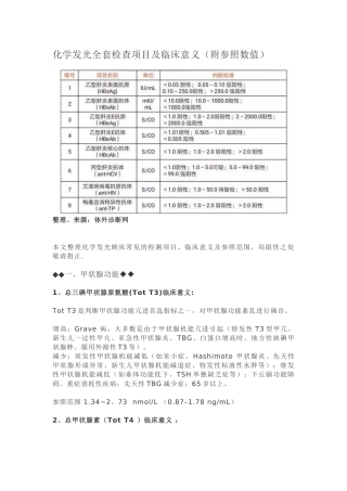 2025年化学发光全套检查项目及临床意义