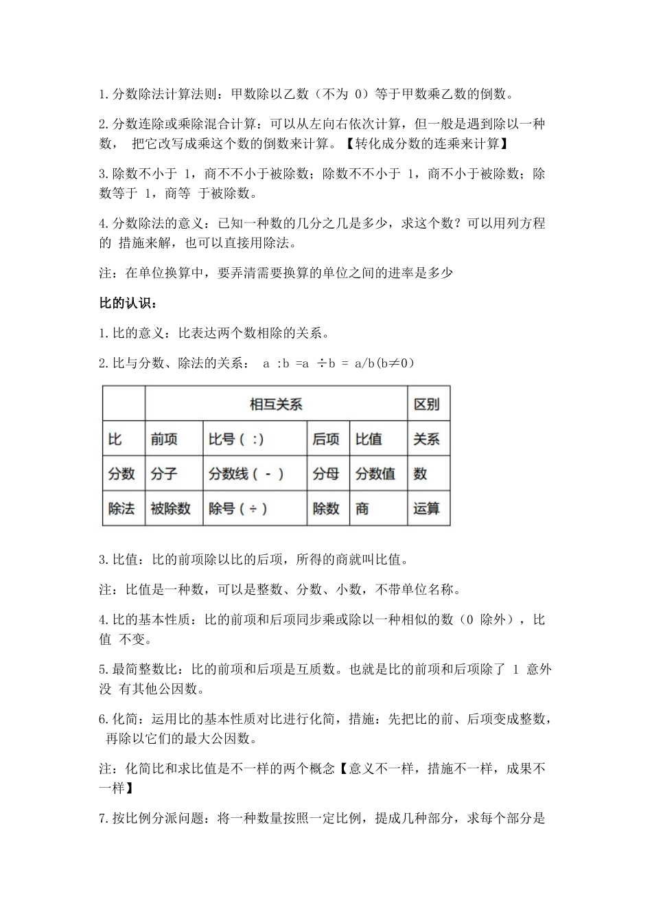 2025年苏教版六年级上册数学知识点_第3页