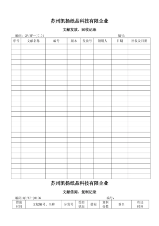 2025年ISO全套表格