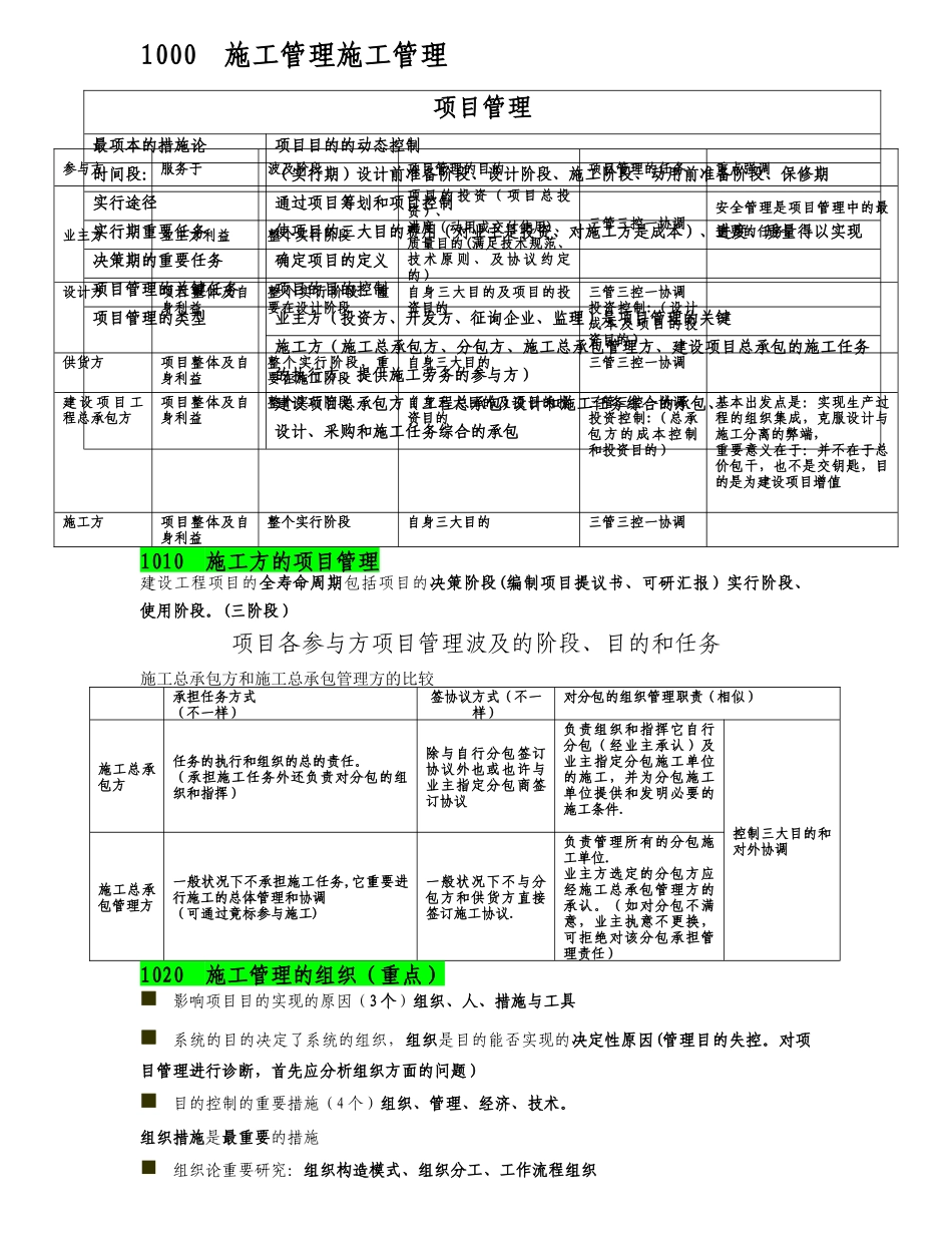 2025年二建施工管理讲义及重点笔记精华总结_第1页