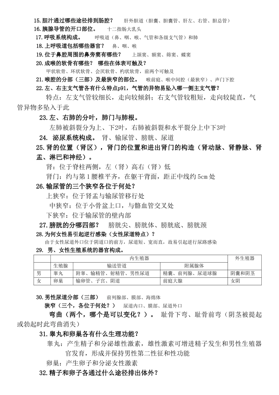 2025年系统解剖学重点考点与答案_第3页