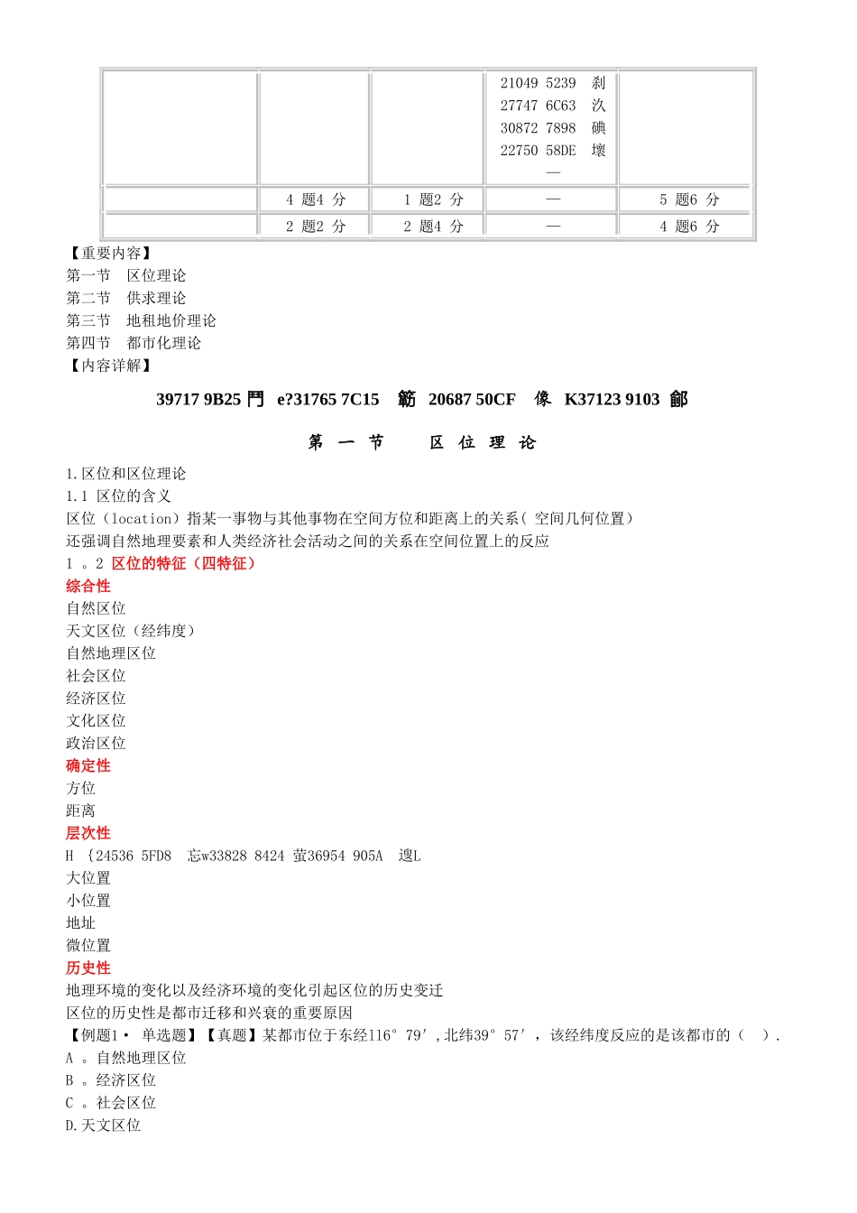 2025年中级经济师房地产经济与实务知识汇总_第3页