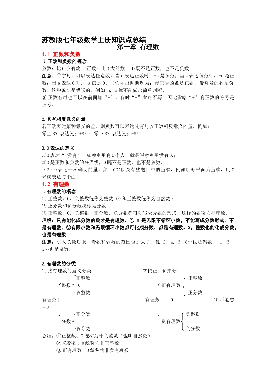 2025年苏教版七年级数学上册知识点详细全面精华_第1页