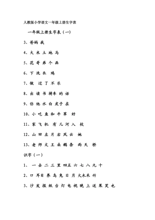 2025年人教版小学语文全套生字表