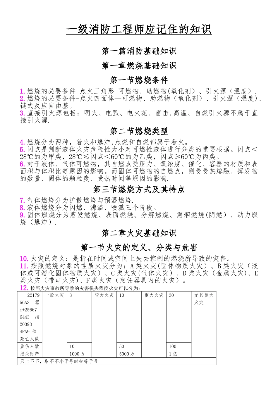 2025年一级消防工程师重点学习笔记一定要学_第1页