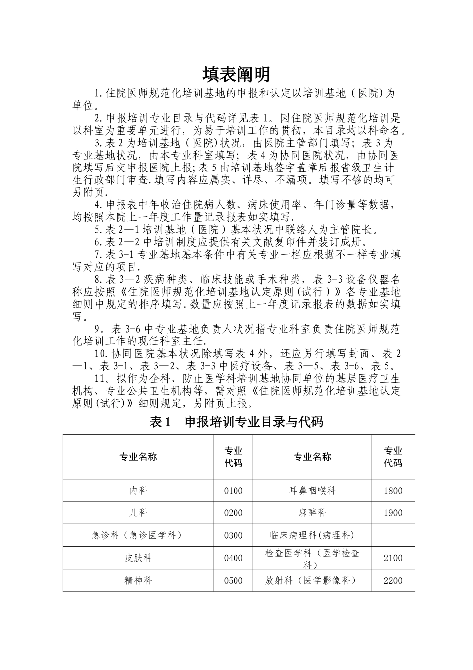2025年二住院医师规范化培训基地申报表_第2页