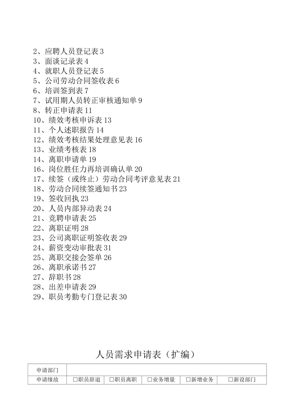 人事表格汇总_第2页