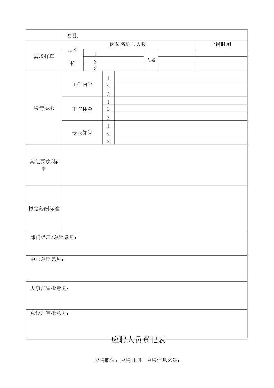人事表格汇总_第3页