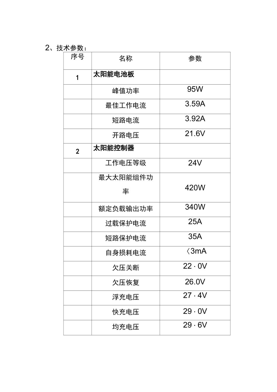 索罗村太阳能路灯实施方案_第3页