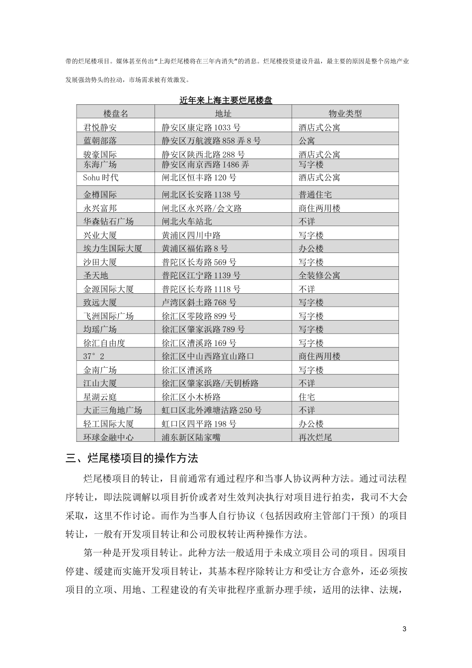 如何成功操作烂尾楼_第3页