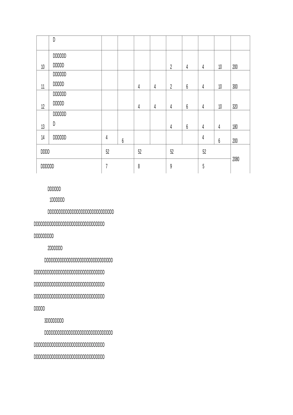 农机修理教学大纲及教学计划_第3页