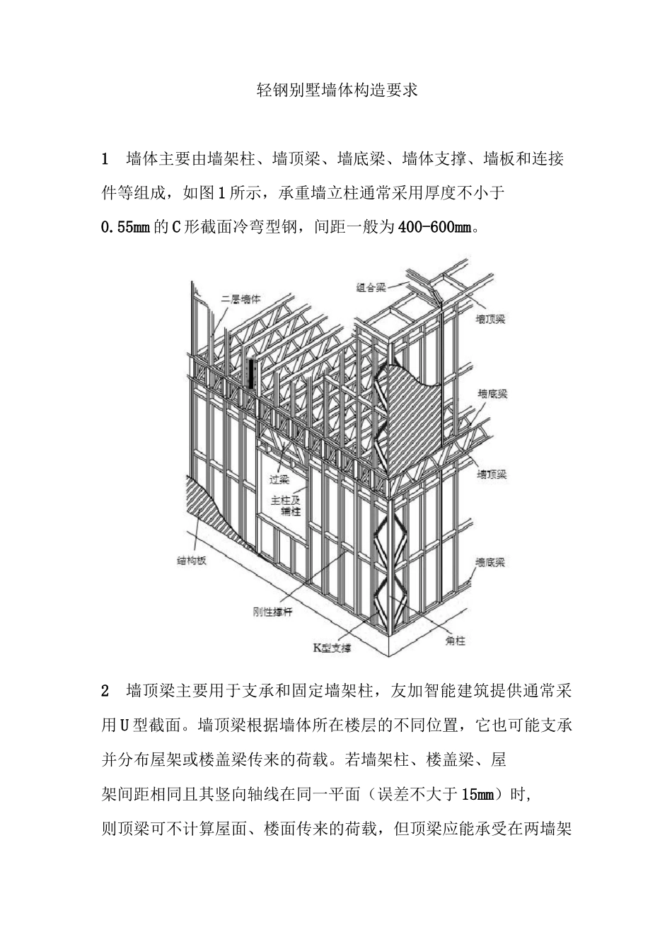 轻钢别墅墙体构造要求_第1页