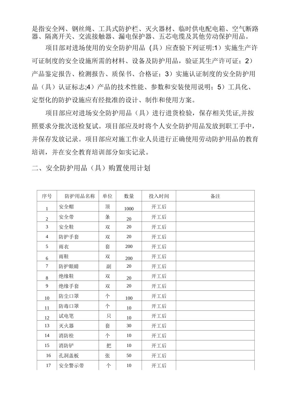 安全防护用品(具)配置计划及管理_第2页