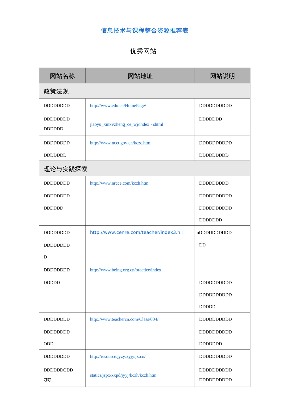 信息技术和课程整合资源推荐表_第1页