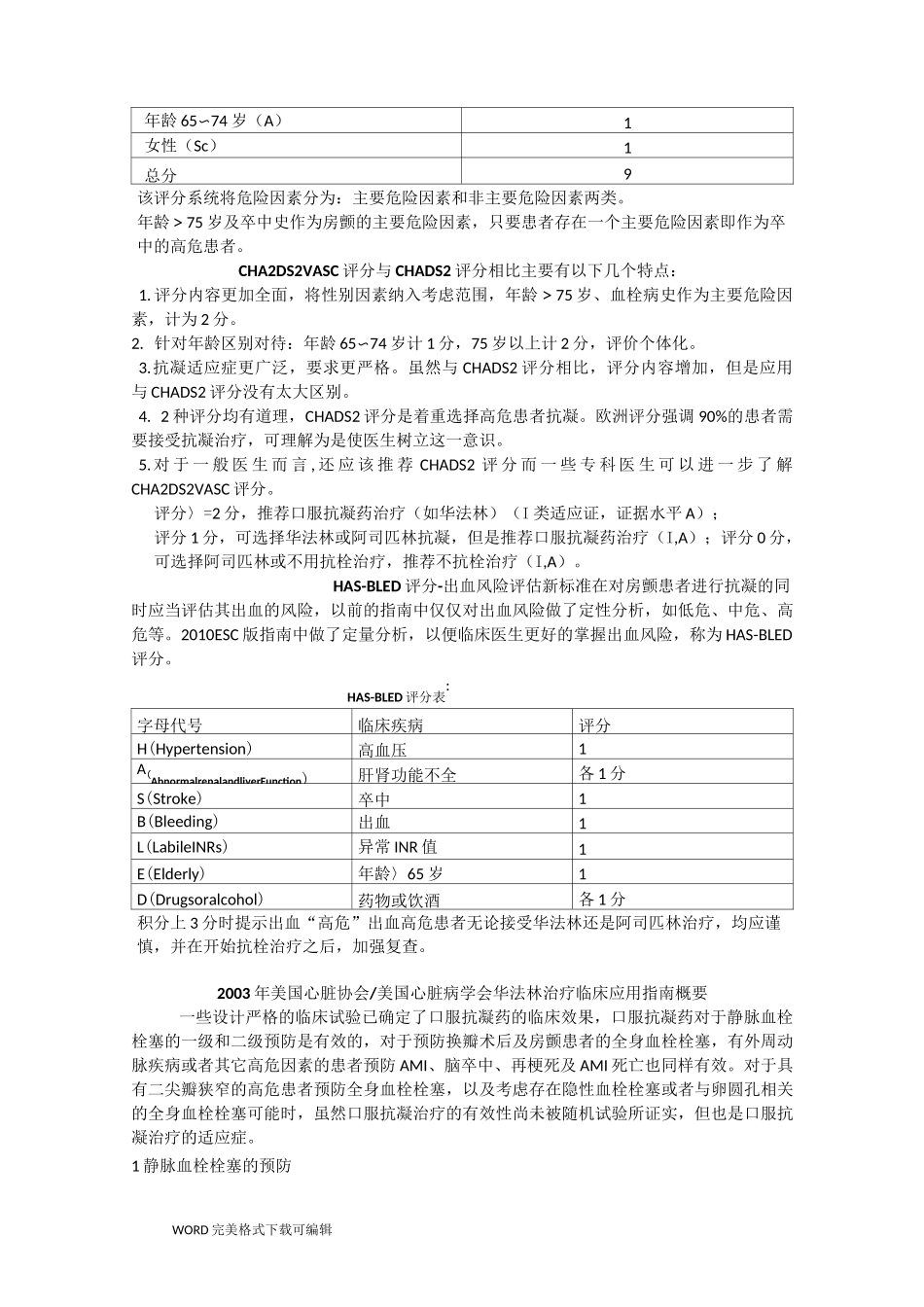 房颤血栓危险度评分和出血风险评估标准_第2页