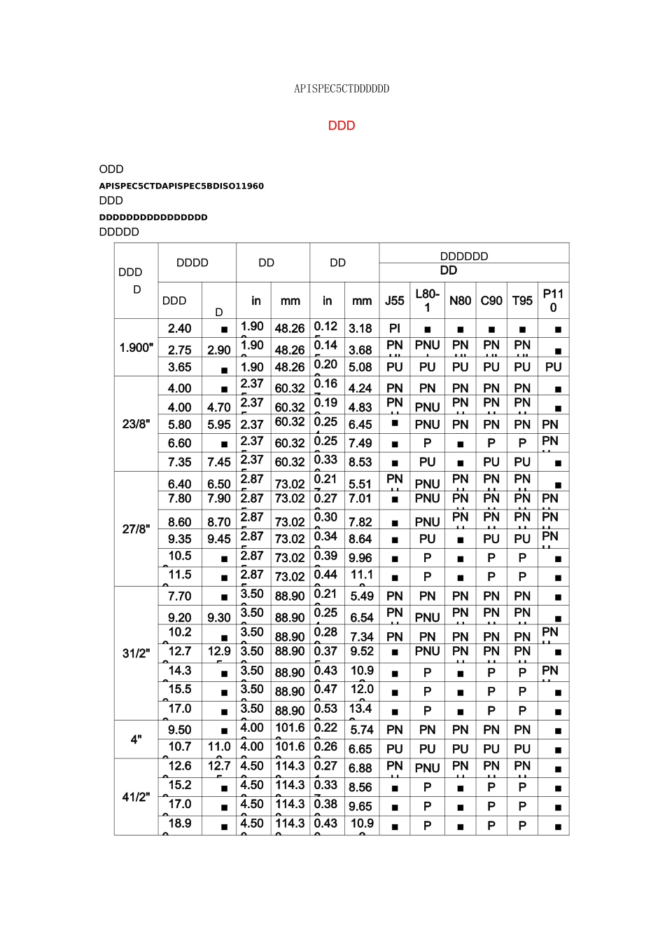 API石油套管重量规格表_第1页