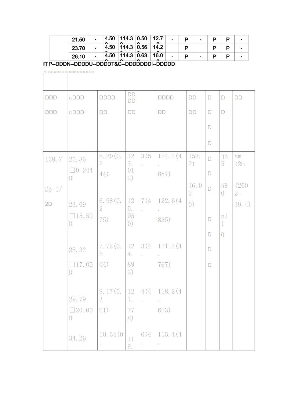 API石油套管重量规格表_第2页
