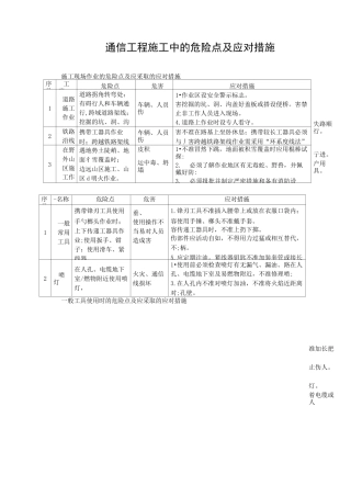 通信工程施工中的危险点及应对措施