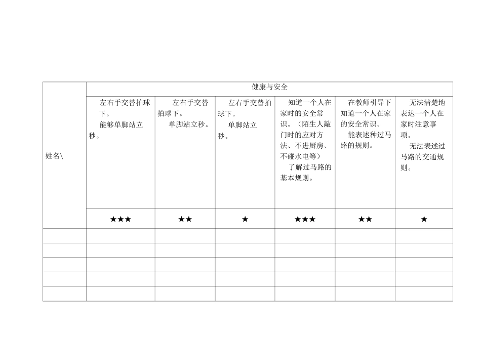 中班幼儿期末测评表_第1页