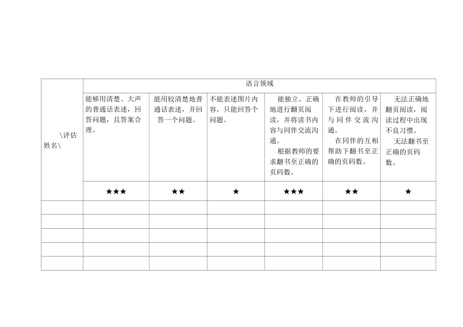 中班幼儿期末测评表_第2页