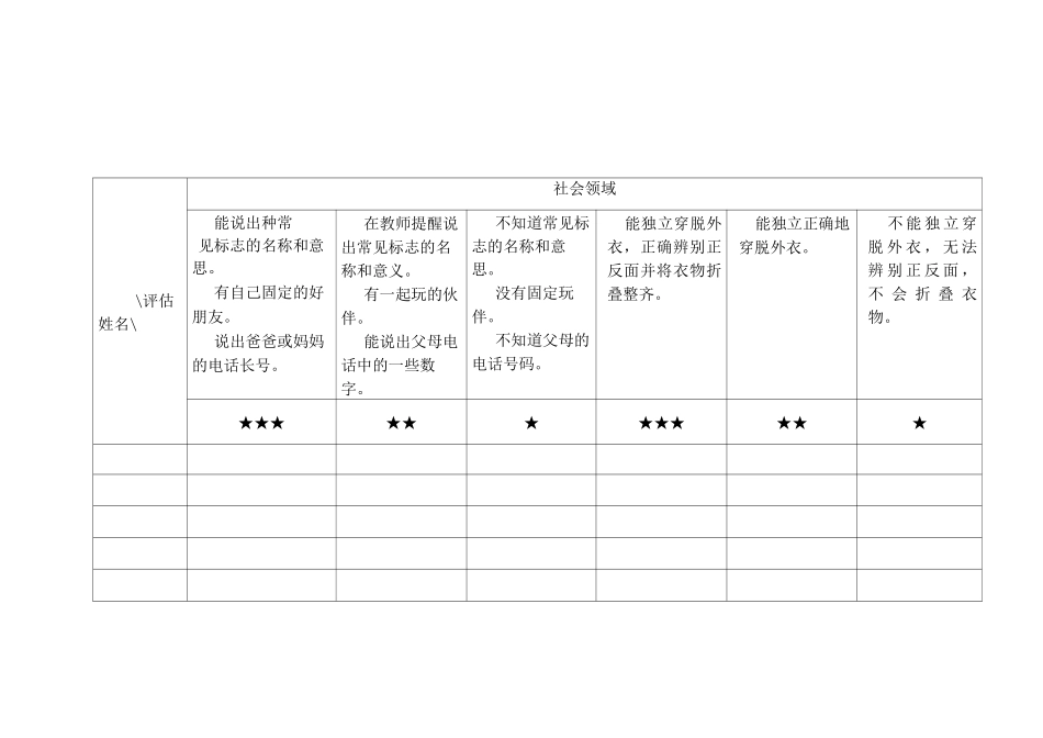 中班幼儿期末测评表_第3页