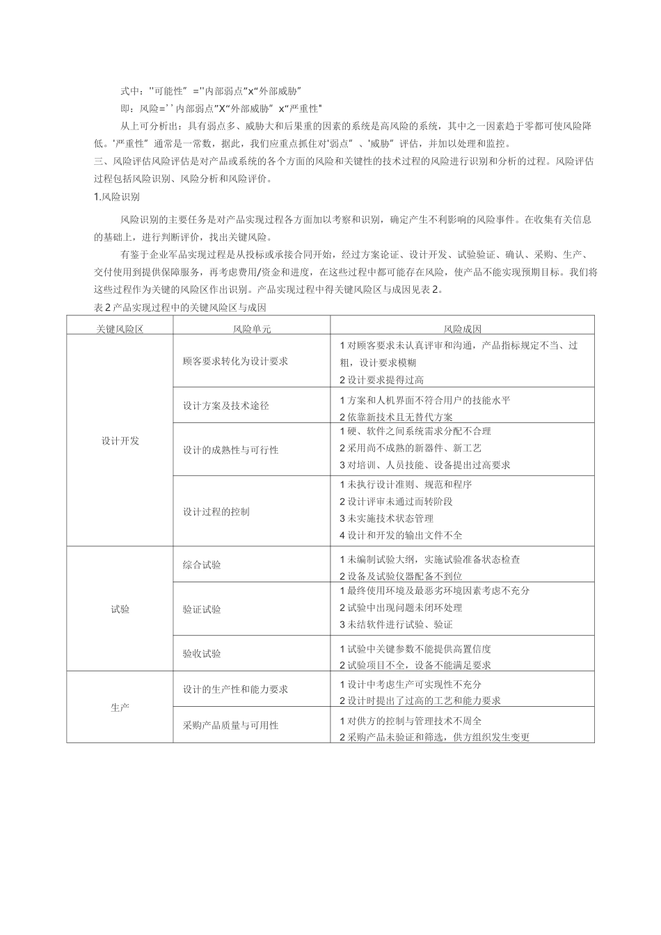 GJB风险管理_第2页
