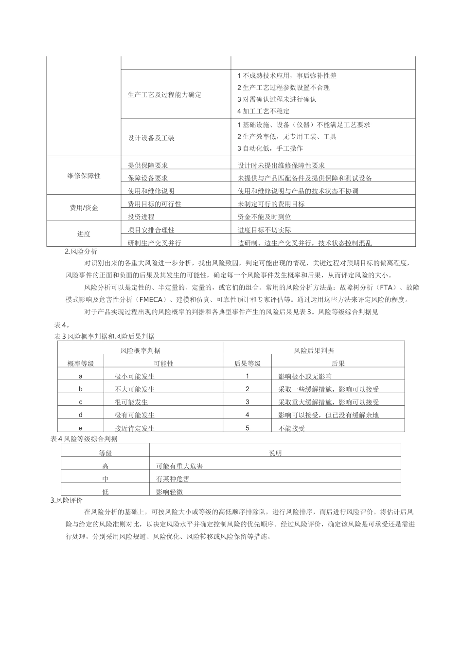 GJB风险管理_第3页