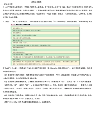 急性心力衰竭
