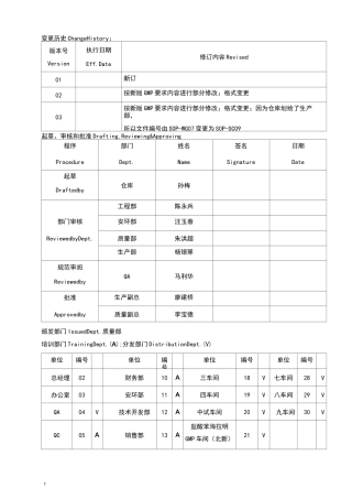 包装材料接受、贮存、发放操作程序