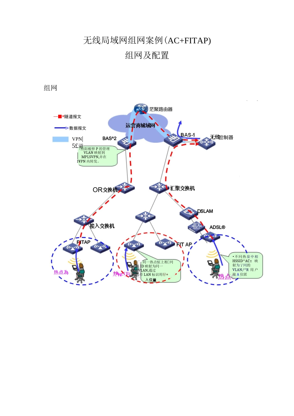 无线局域网组网案例(AC+FIT AP)_第1页