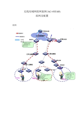 无线局域网组网案例(AC+FIT AP)