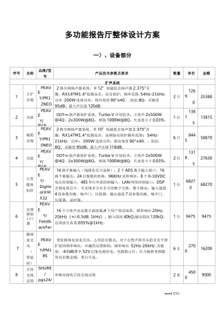 多功能报告厅部分