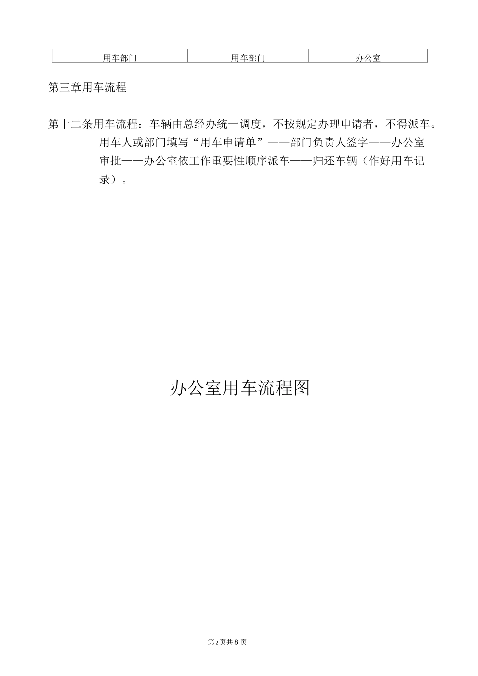 办公室用车管理制度及流程_第2页