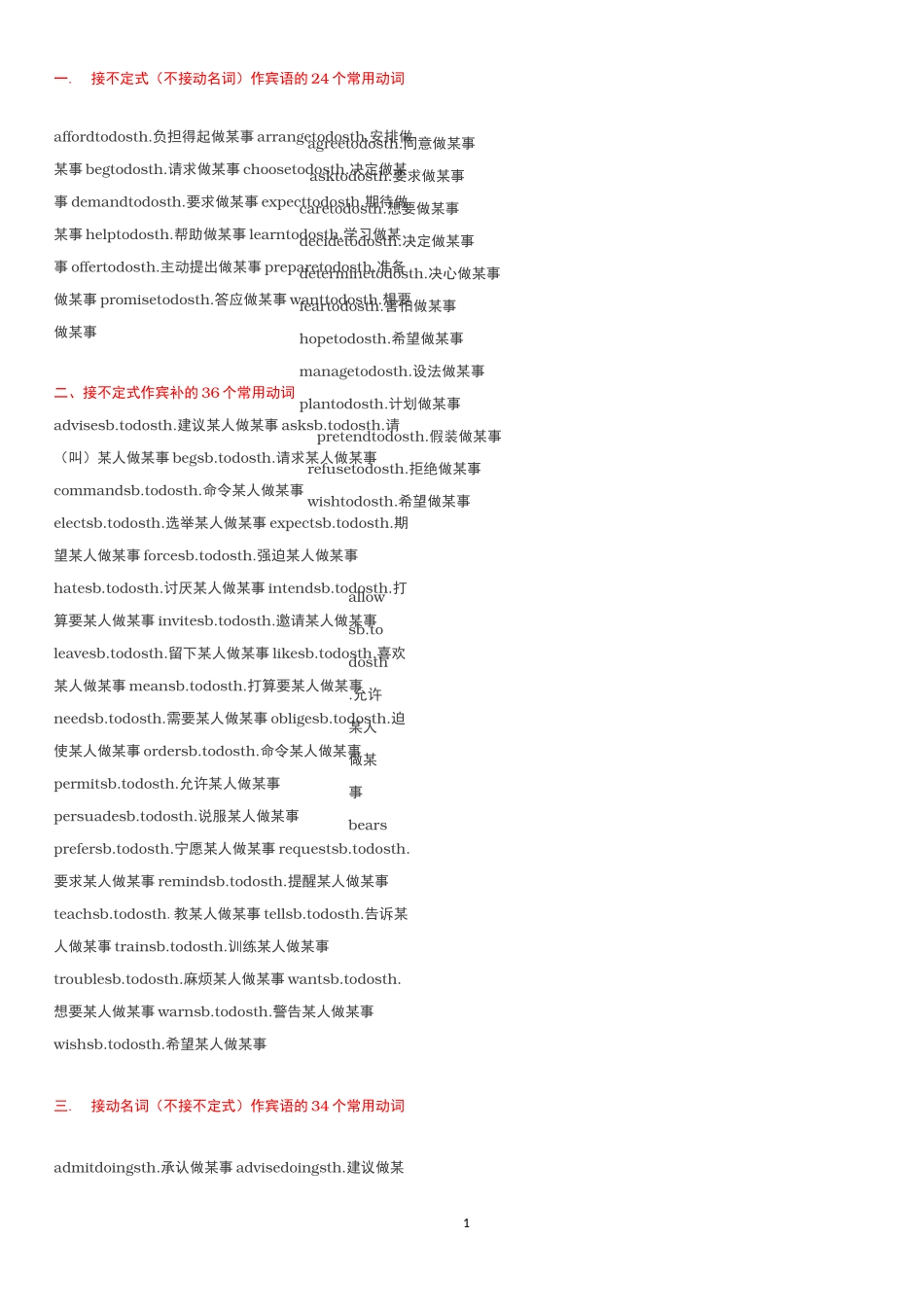 高中三年最全固定搭配_第1页