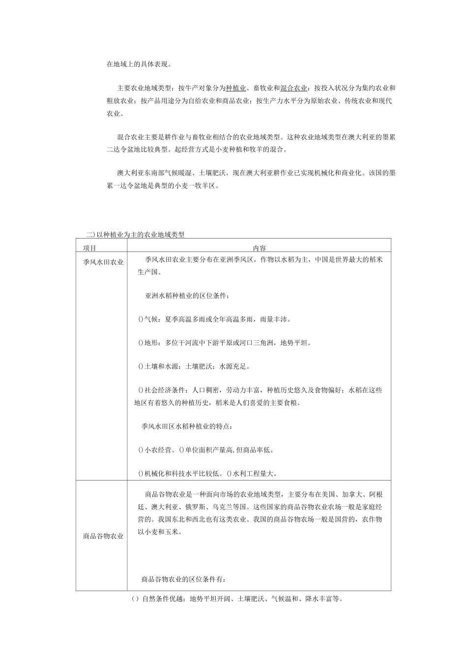 “农业”专题复习_第3页