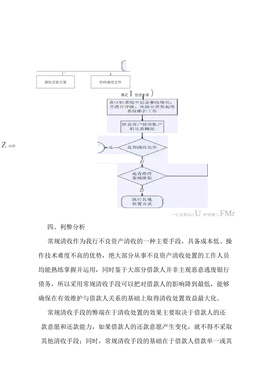 不良资产催收及处置流程_第2页
