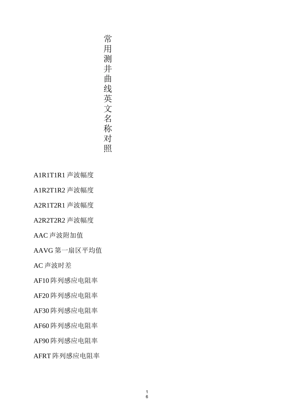 测井英文缩写解释_第1页