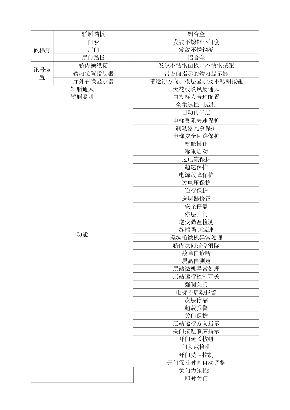 电梯技术规范_第2页