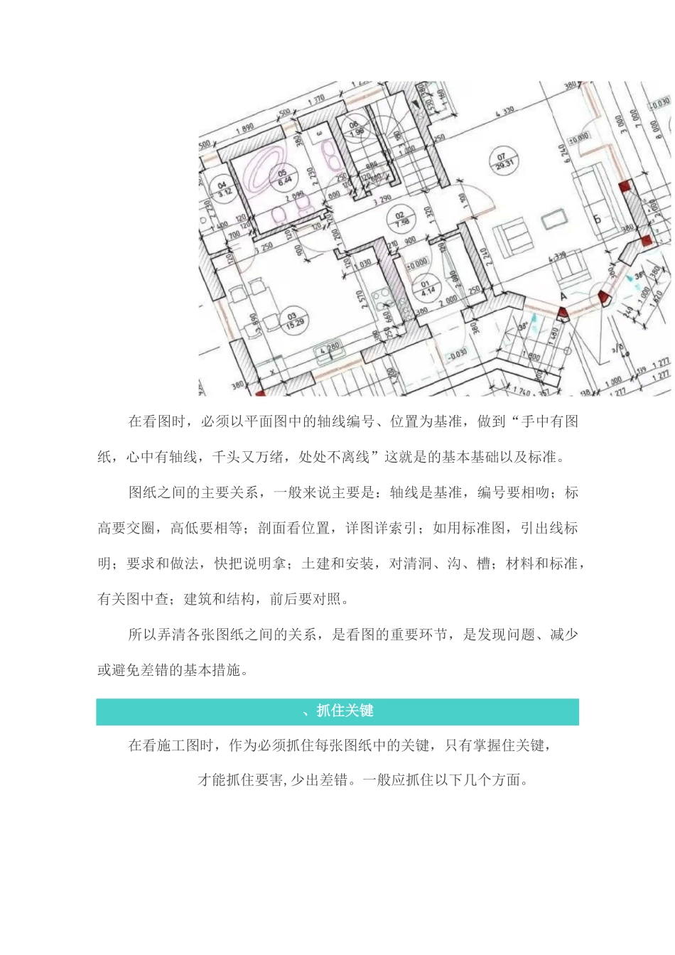 建筑施工图纸基本识图方法_第3页
