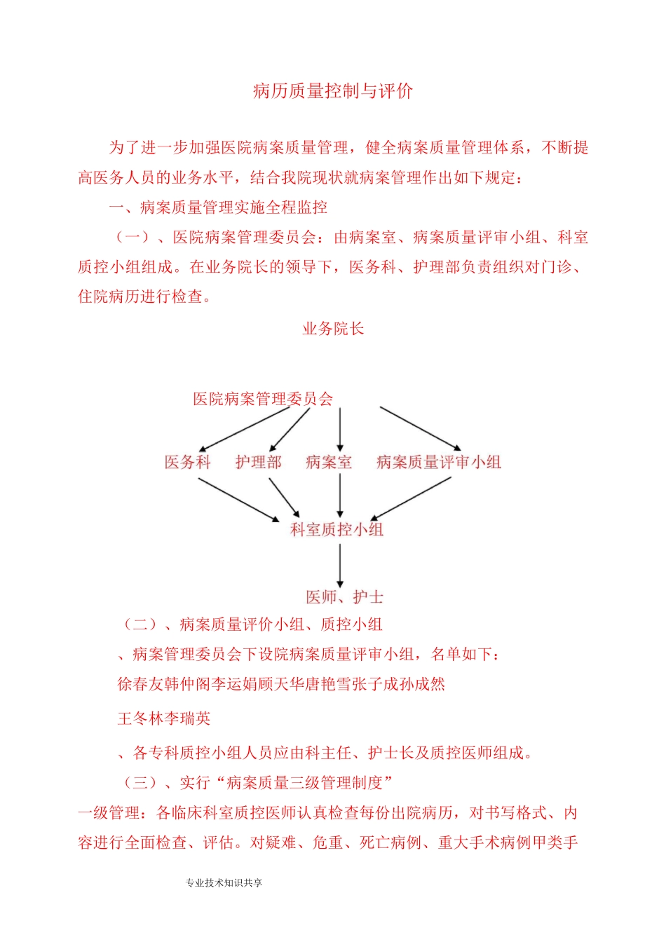 医院病历质量控制和评价_第1页