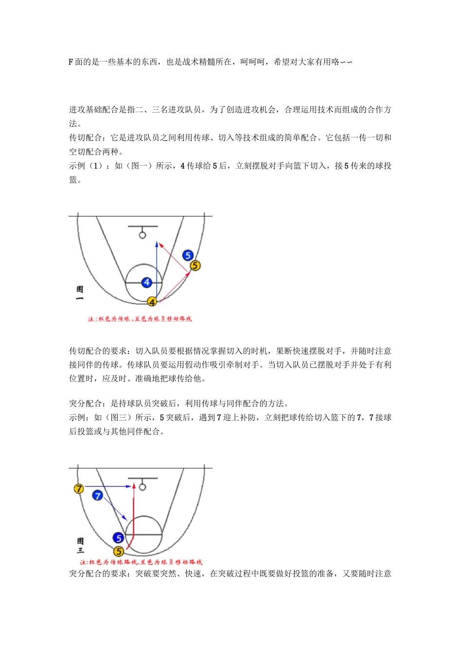 篮球基本战术(带图解)-2_第1页