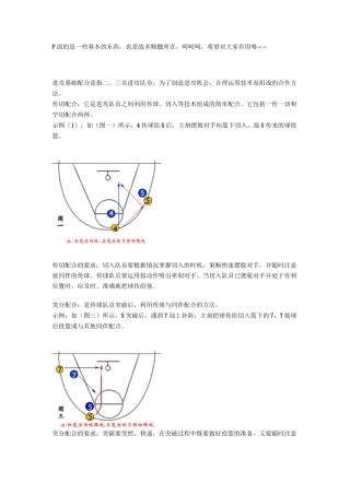 篮球基本战术(带图解)-2