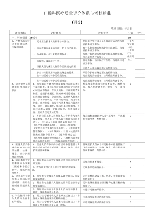 口腔科医疗质量评价体系与考核标准 (2)