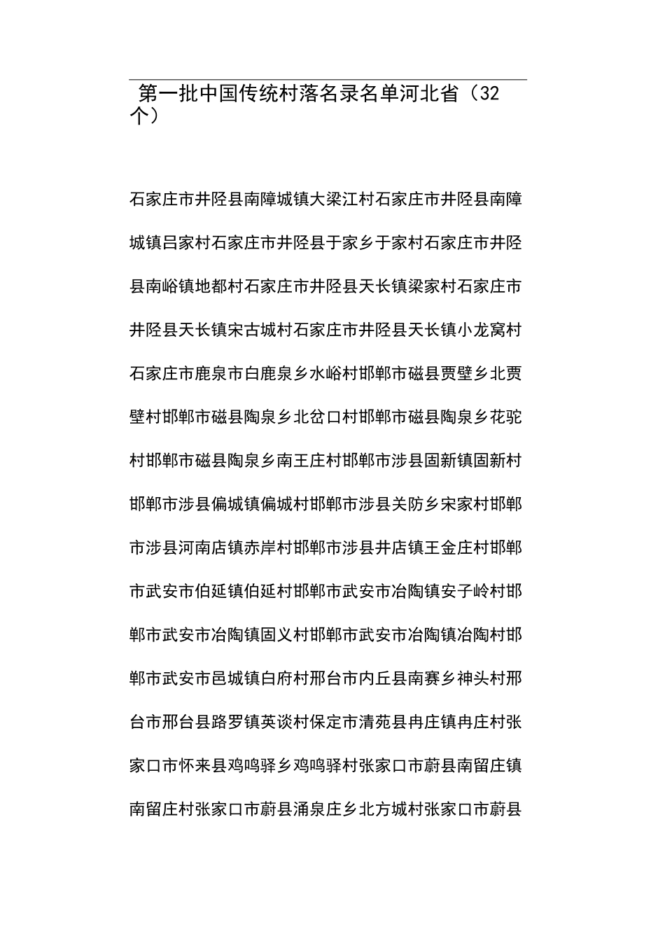 河北省第一到第四批中国传统村落名单_第1页