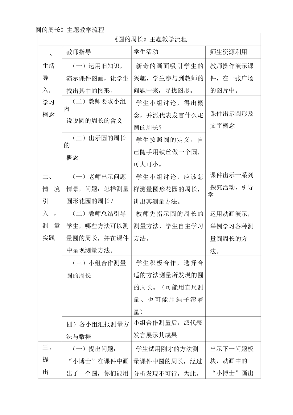 《圆的周长》教学设计方案和教学评价_第3页