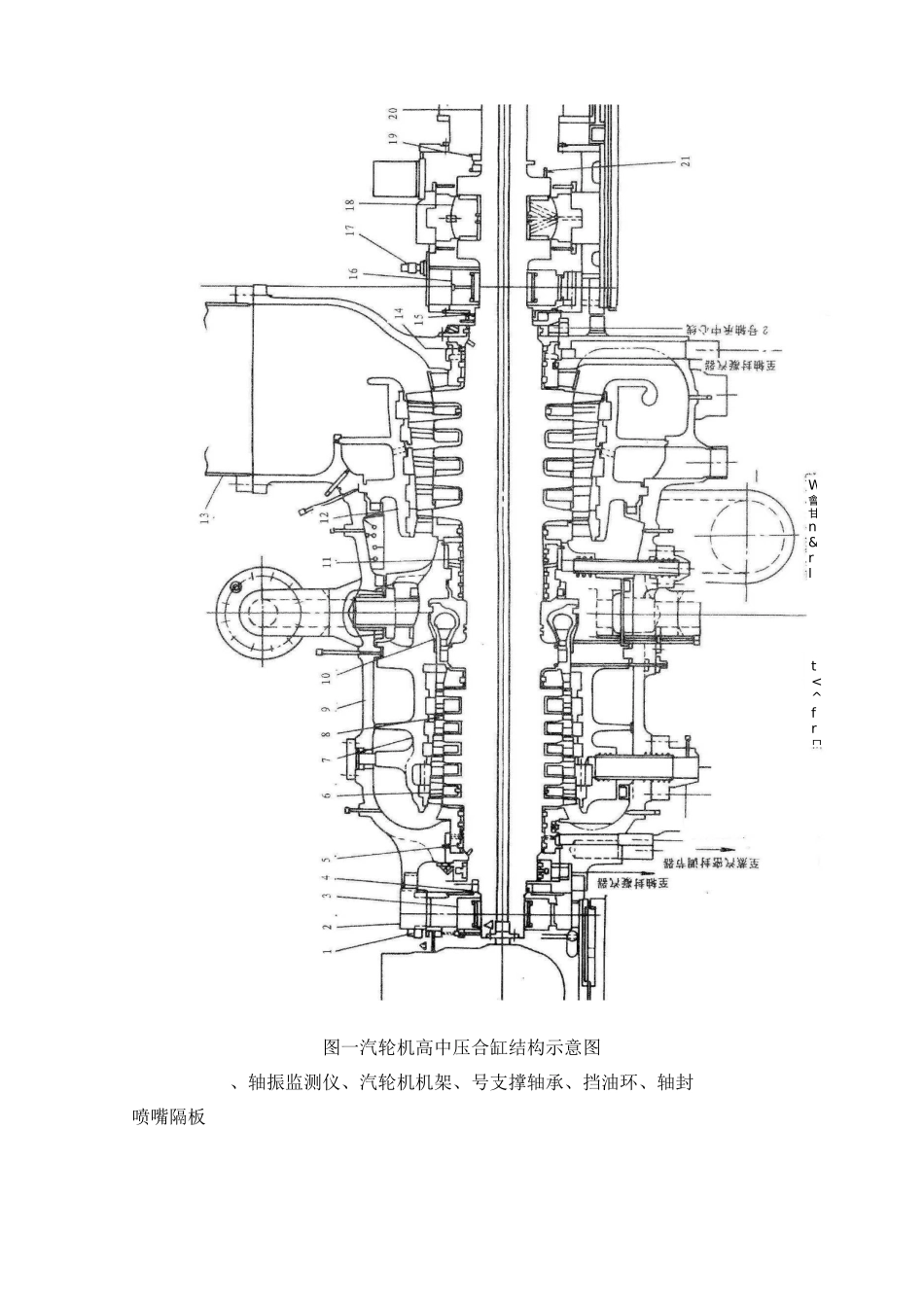 汽轮机汽缸介绍_第3页