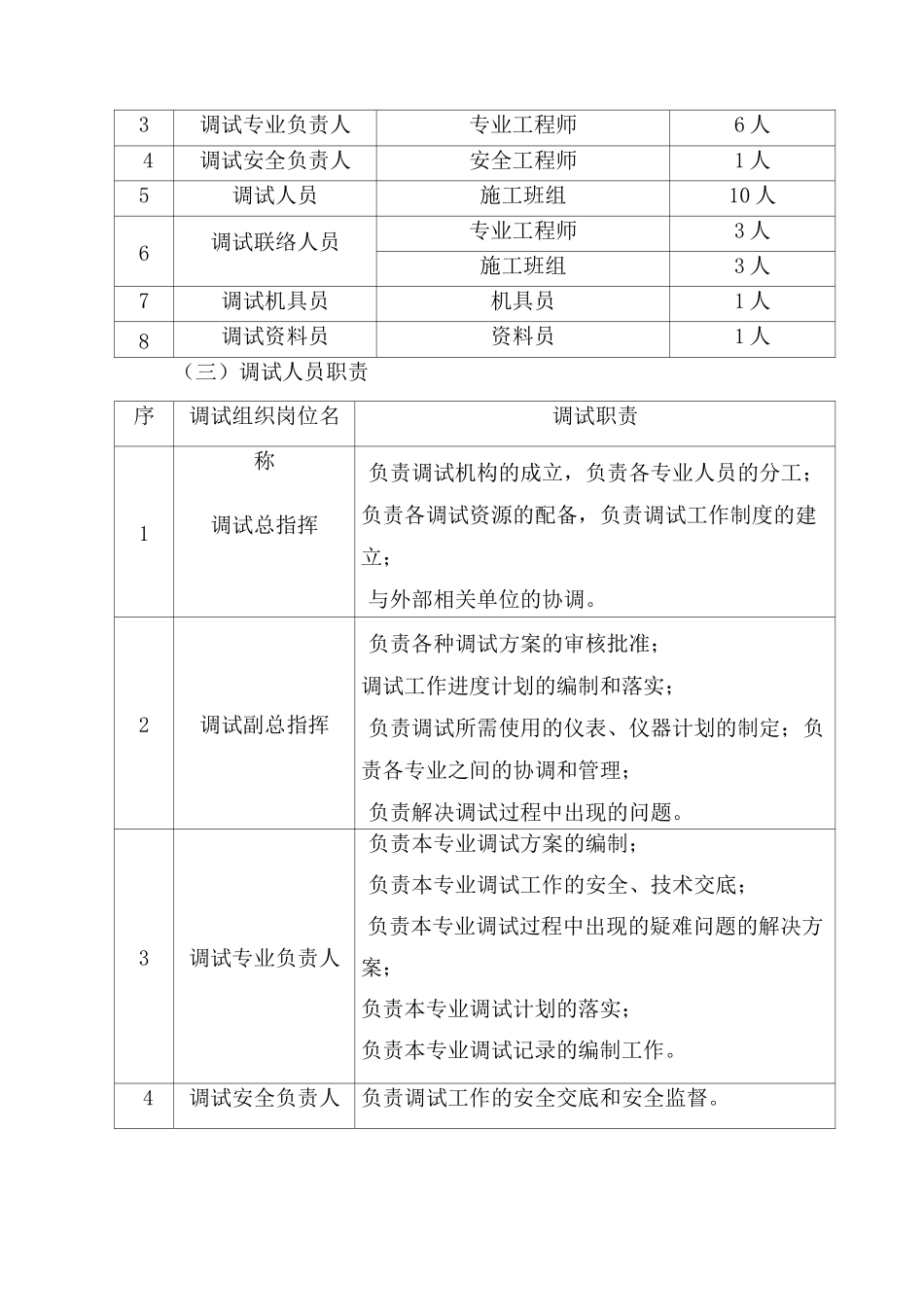 机电系统调试方案_第2页