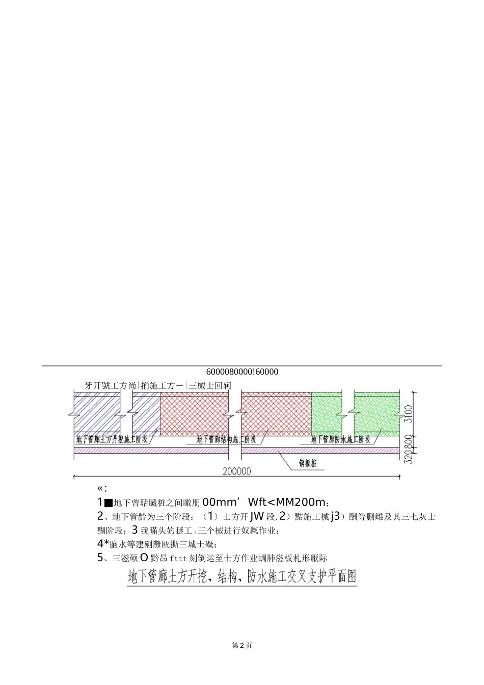 钢板桩方案交底_第2页