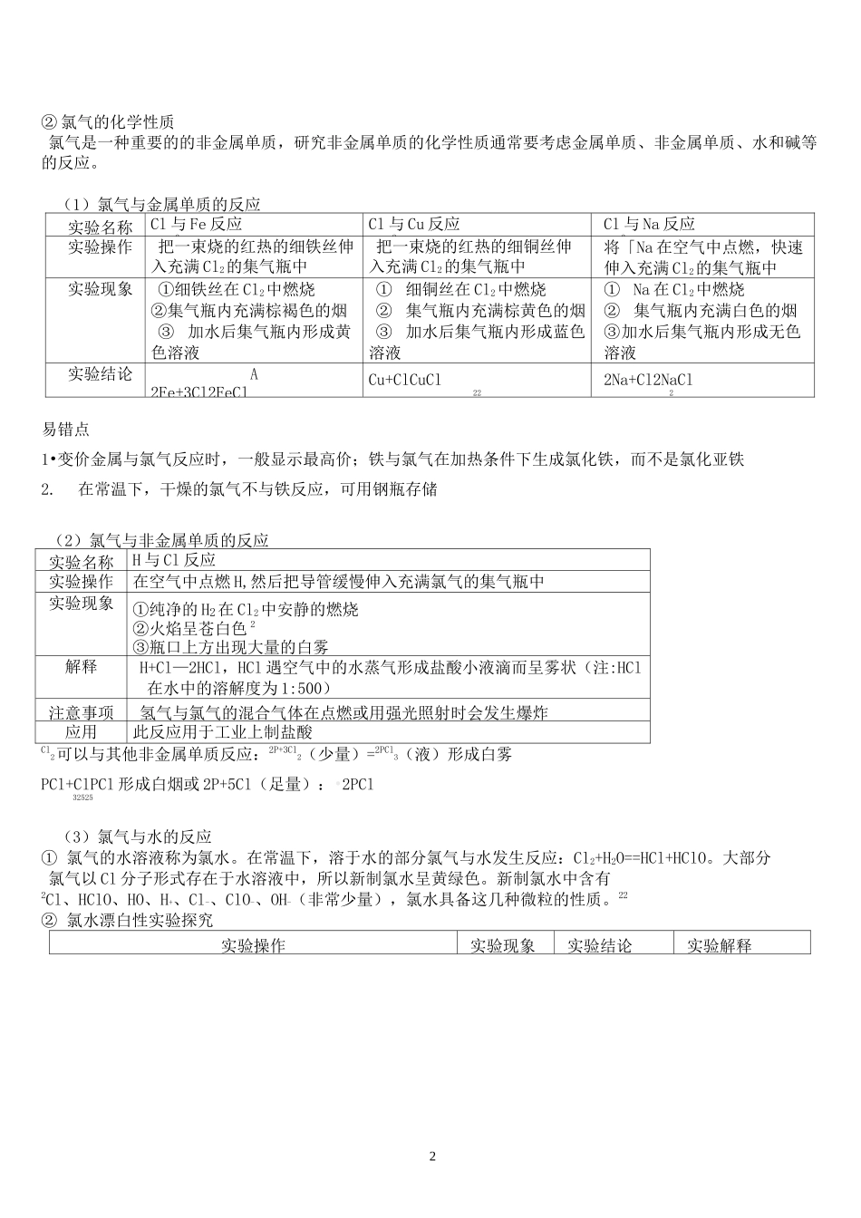 氯及其化合物_第2页